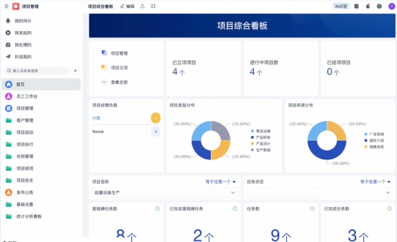 2025年热门项目管理工具大盘点 赋能投资项目全生命周期管理